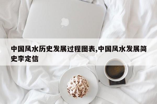 中国风水历史发展过程图表,中国风水发展简史李定信