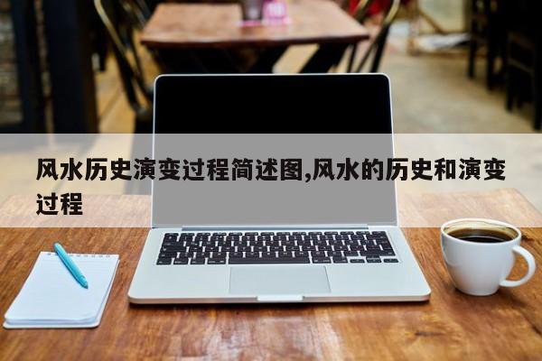 风水历史演变过程简述图,风水的历史和演变过程